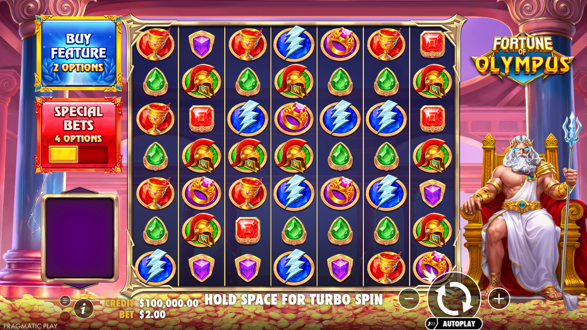 Read more about the article Olimpos’un Zenginlikleri